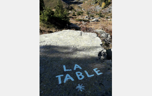 Le Lac de la Balmette 21 octobre 2024